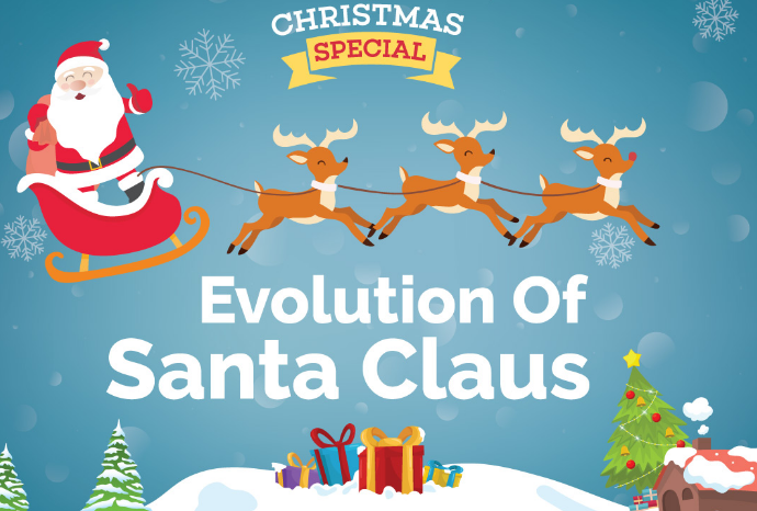 Evolution of Santa Claus